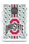 Ohio State Buckeyes Fanatic Screens (only) by Baggo