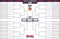 2024 Men's March College Basketball National Tournament Championship 64 Team Dry Erase Bracket With Custom Logo