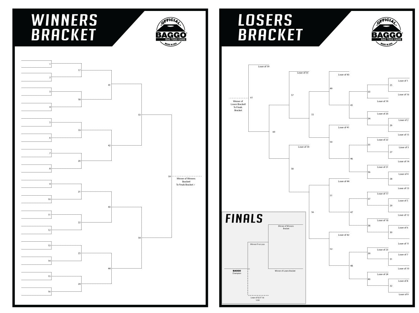 Buggo Tea Double Elimination 32 Team BAGGO Tournament Bracket – Baggo Inc